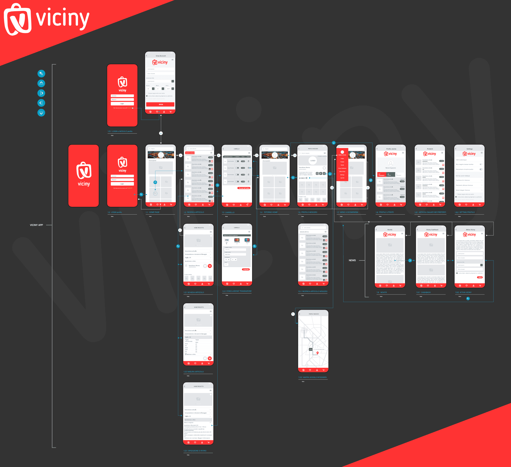 Viciny. Image 2